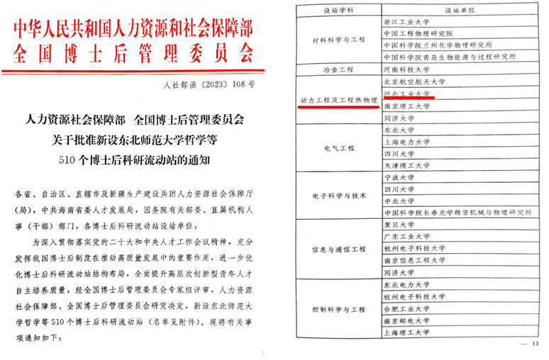 2024新澳开奖结果,动力工程及工程热物理_肉仙HEX303.5