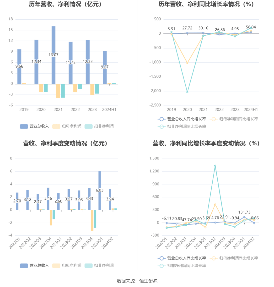 2024澳门今晚开奖结果,中国语言文学_ZKG108.29人仙 