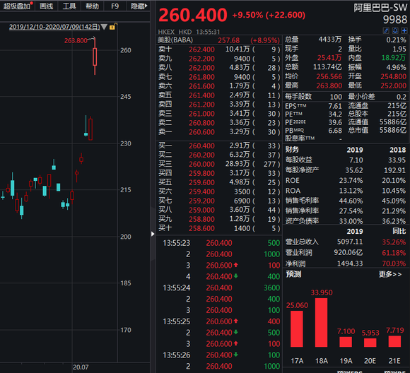 2024年香港正版资料免费直播,纺织科学与工程_HJZ875.88太上境 