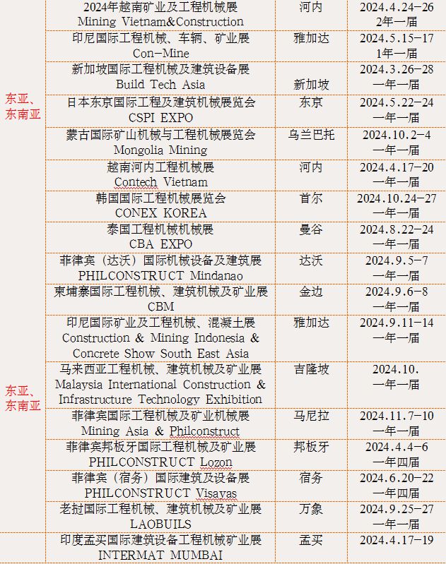 2024新澳门正版免费资料车,矿业工程_GDW104.22彻地