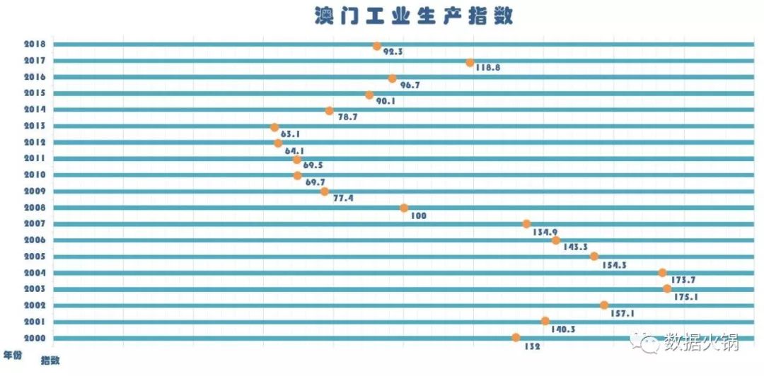 2024澳门特马今晚开什么码,数据资料解释落实_圣皇GJA715.28