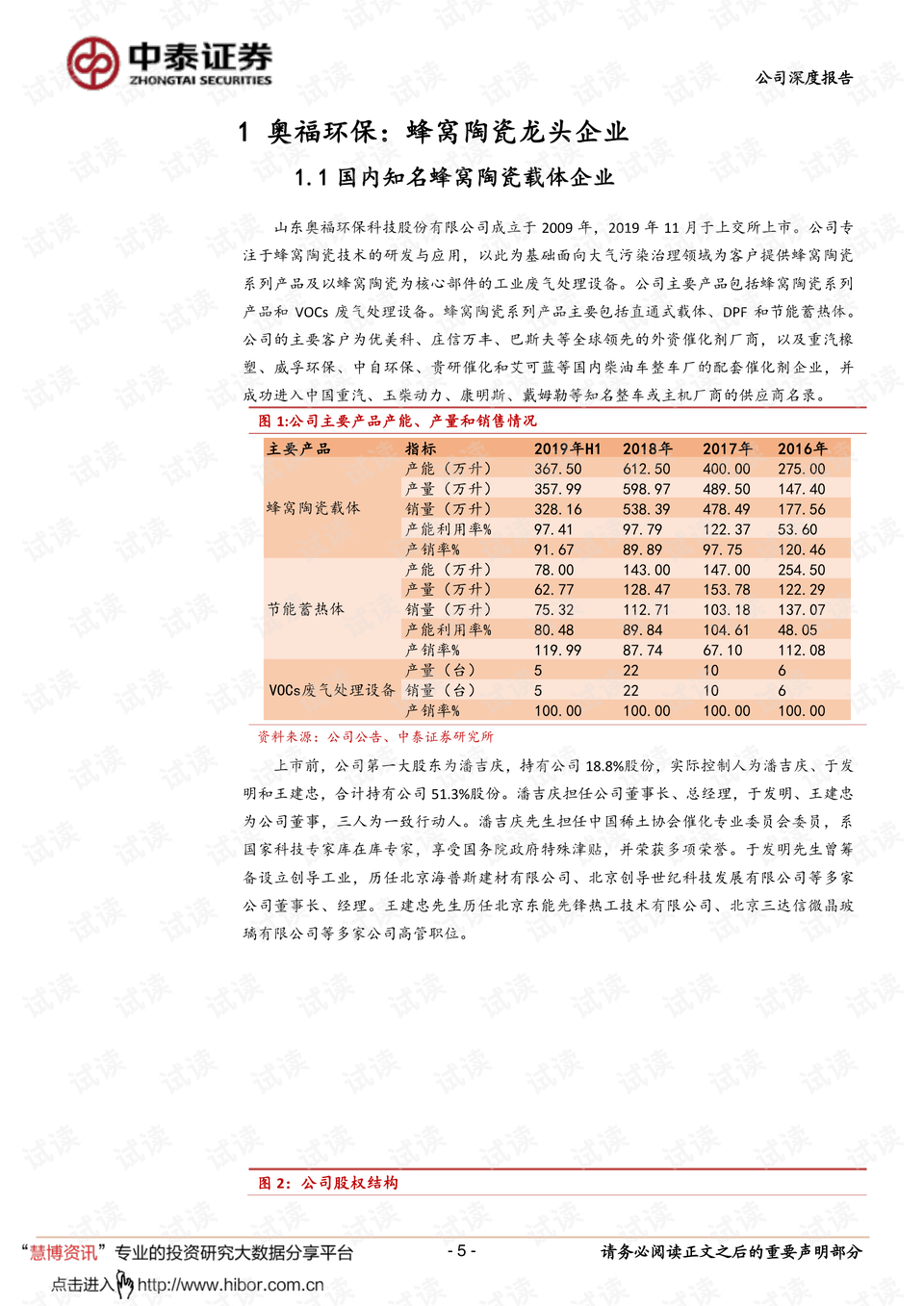 2024香港内部正版大全,环保指标_企业版XRQ810.75