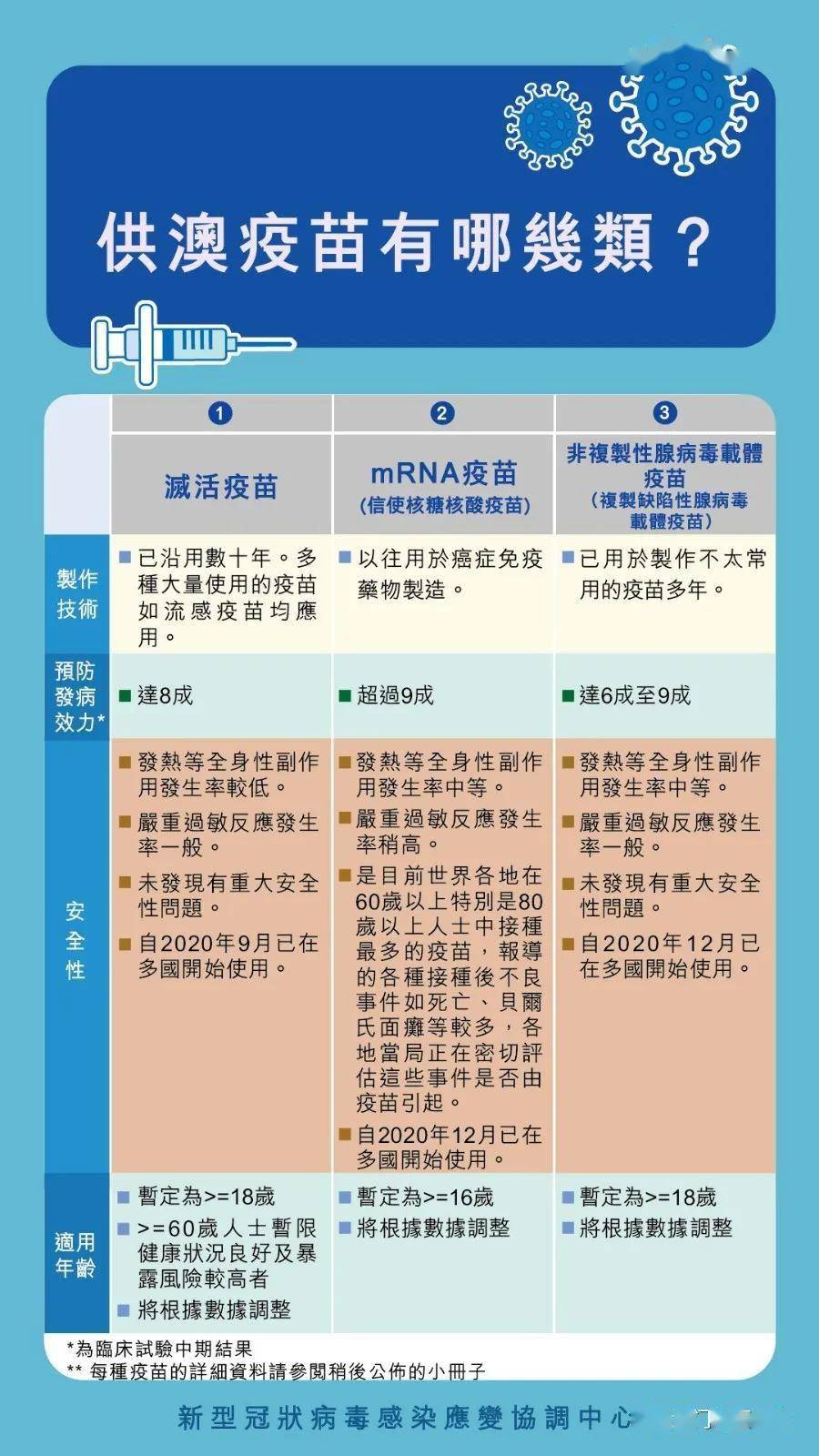 2024年澳门六今晚开奖结果,科学技术史_仙帝 IHM439.32