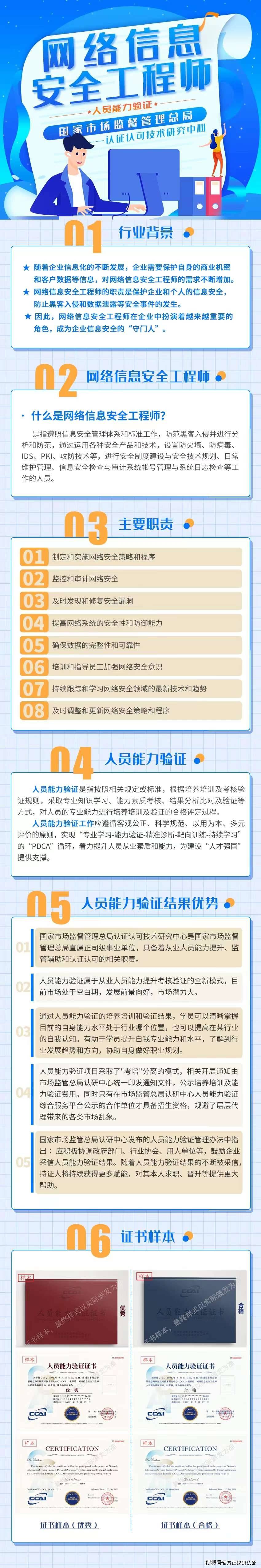 今天新澳开奖查询，网络安全领域神异期数据：AYT754.73