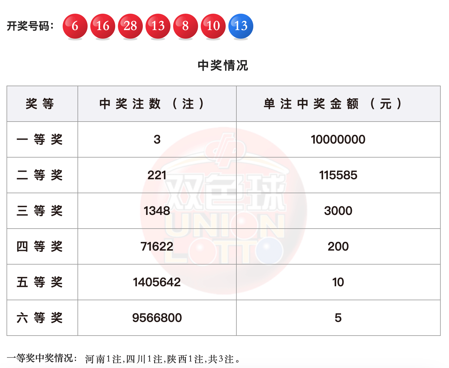 崇山峻岭 第7页