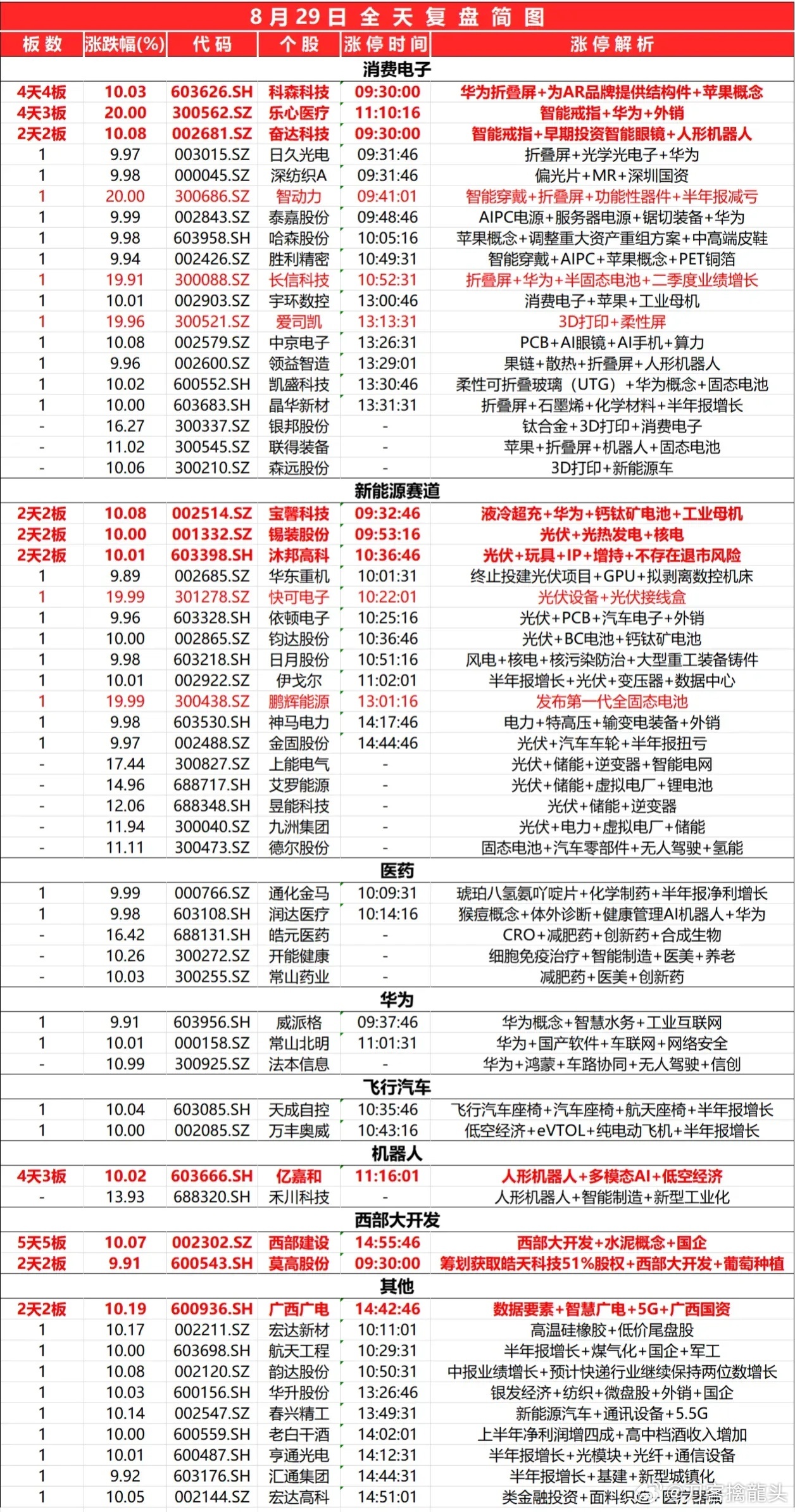 新奥知识产权大全：精准免费资源，旗舰版XDH358.83