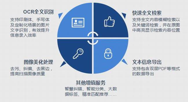 新澳天天彩免费资料大全检索，圣帝BYM319.05应用数据