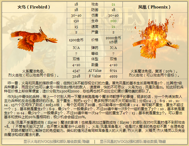 新奥门特《火凤凰》免费攻略集锦：安全设计解析攻略_灵者境PZX957.24