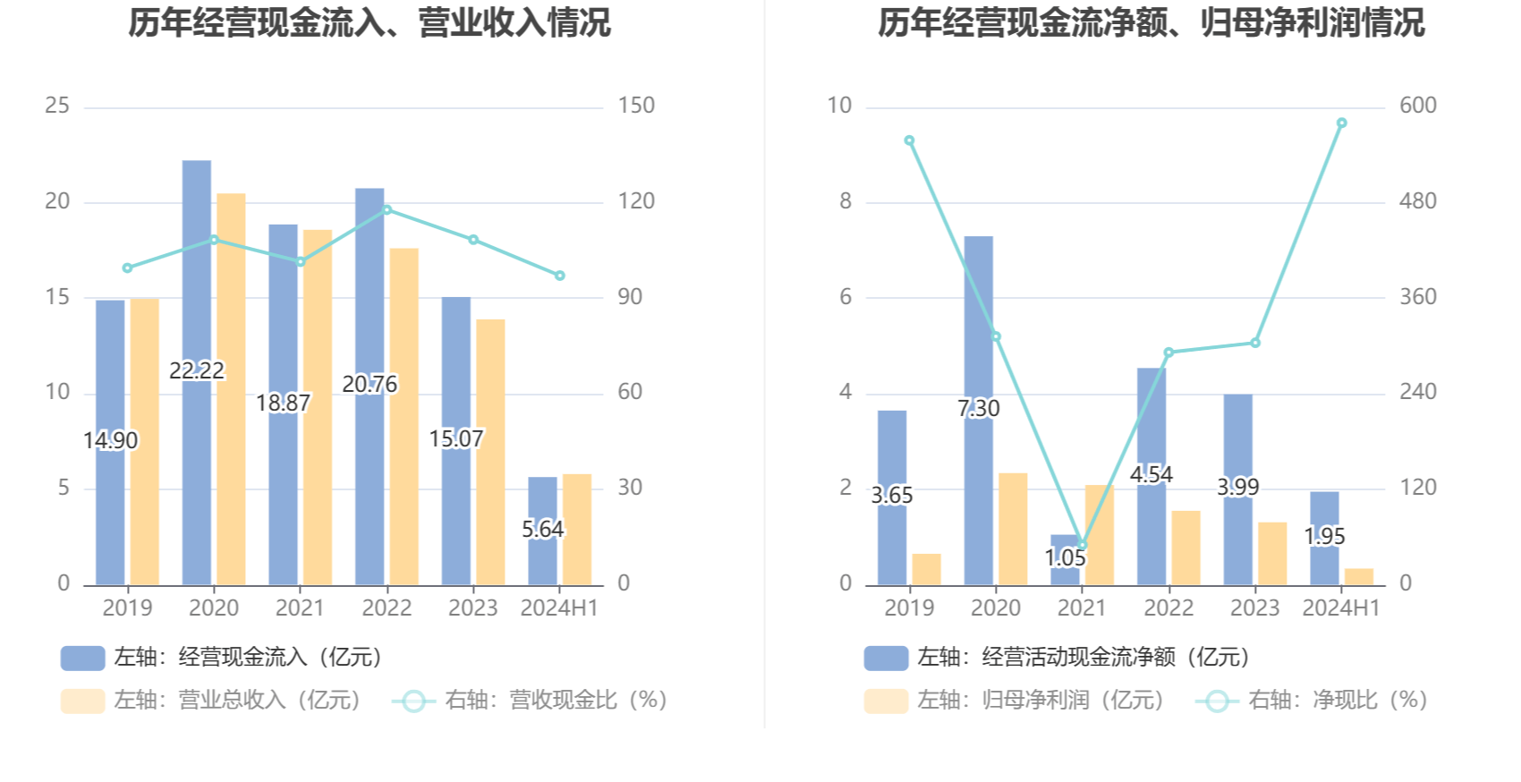 2024澳门天天彩资料大全,图库热门解答_核心版KXG580.66