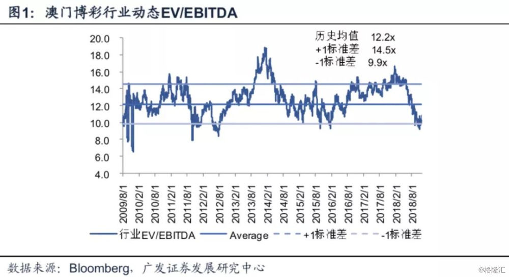 封豕长蛇 第6页