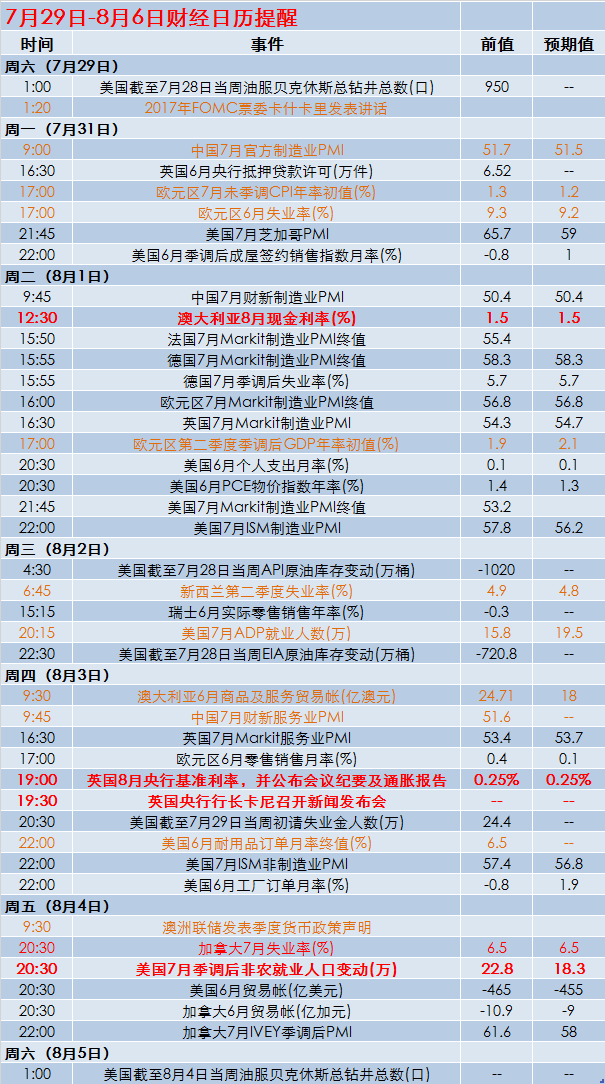 2024新澳今晚资料年051期,规则最新定义_EWQ678.41神帝