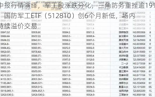 养虎为患 第6页