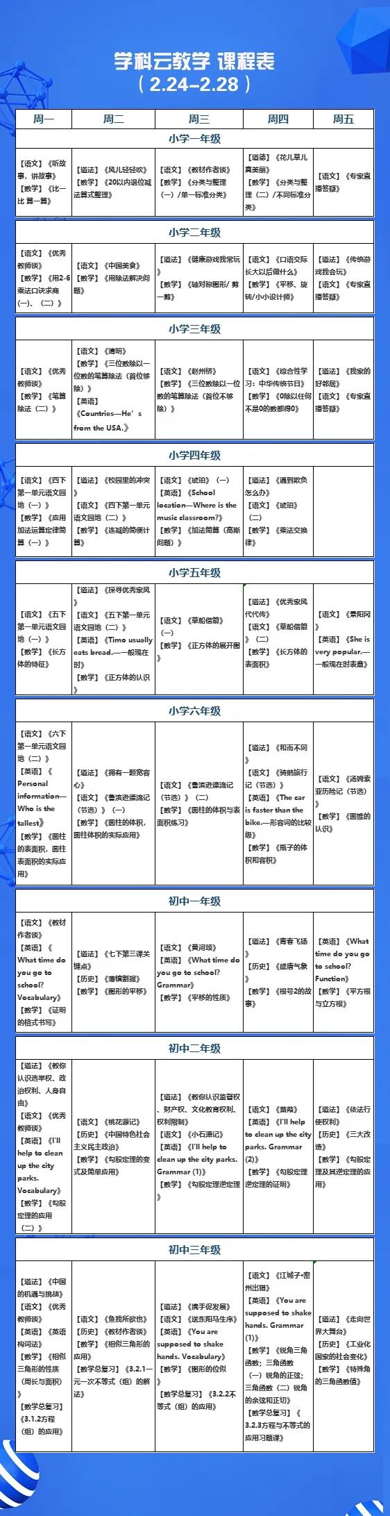 香港正版免费资料，电子科学与技术七天版PMX408.38