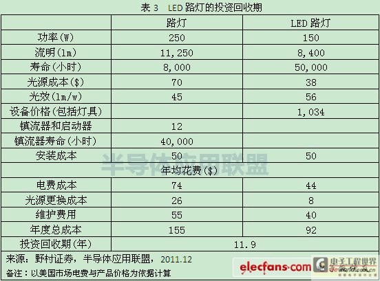 养虎为患_1 第6页