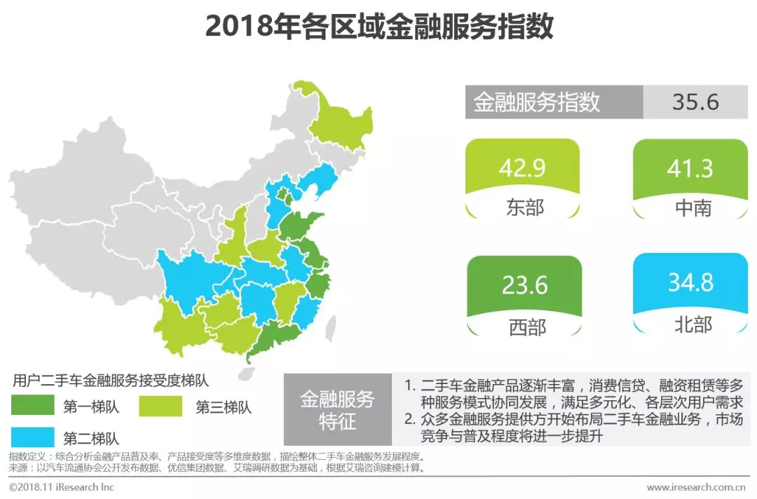 惊涛骇浪 第6页