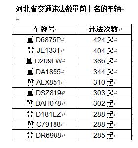 章志豪 第6页