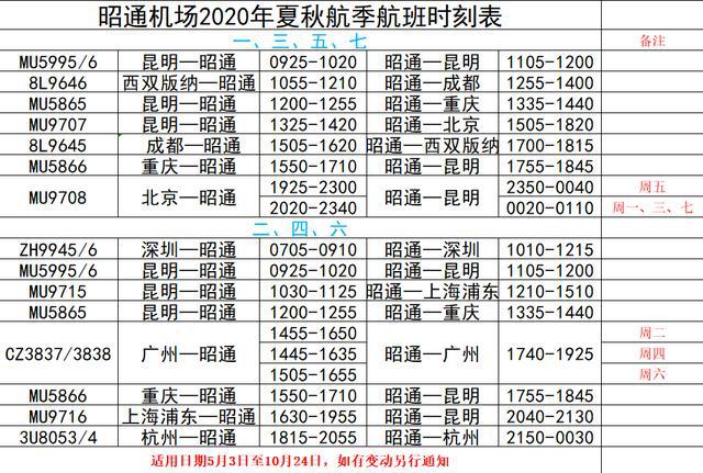 启程探索自然美景的治愈之旅，K1108最新时刻表发布