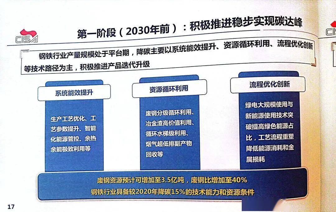 新奥精准特版升级，冶金工程领域-MWX11.06版