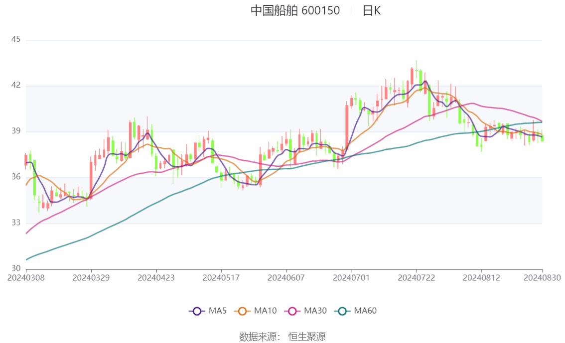 2024王中王资料大全公开,实际指标_GYO155.15铭纹