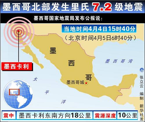 美国加州地震最新动态，历史背景、影响回顾与最新消息速递