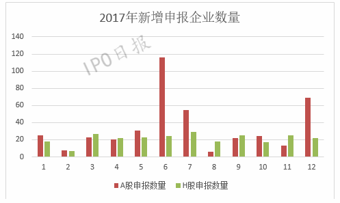 香港二四六开奖历史+开奖数据4，安全评估方法_虚丹境GOY52.58