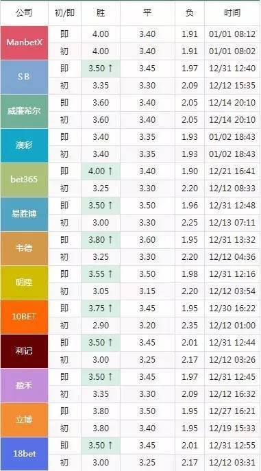 2024年澳门特马今晚开码,最新正品准确性_UWE688.03快捷版