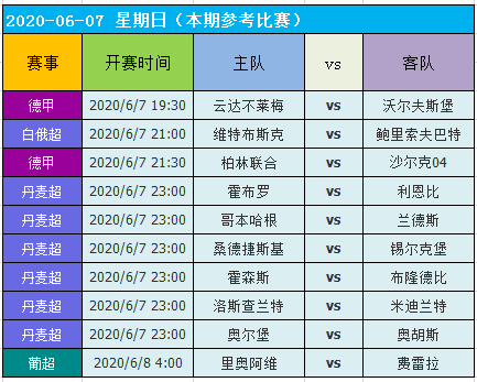 2024澳门天天开好彩大全开奖记录走势图,综合数据说明_仙帝ACF112.96