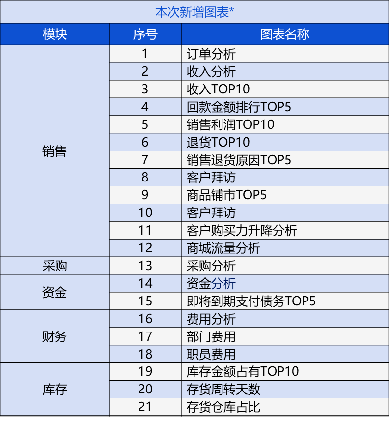 一码资料54期管家婆状况剖析：CRA547.27综合评估