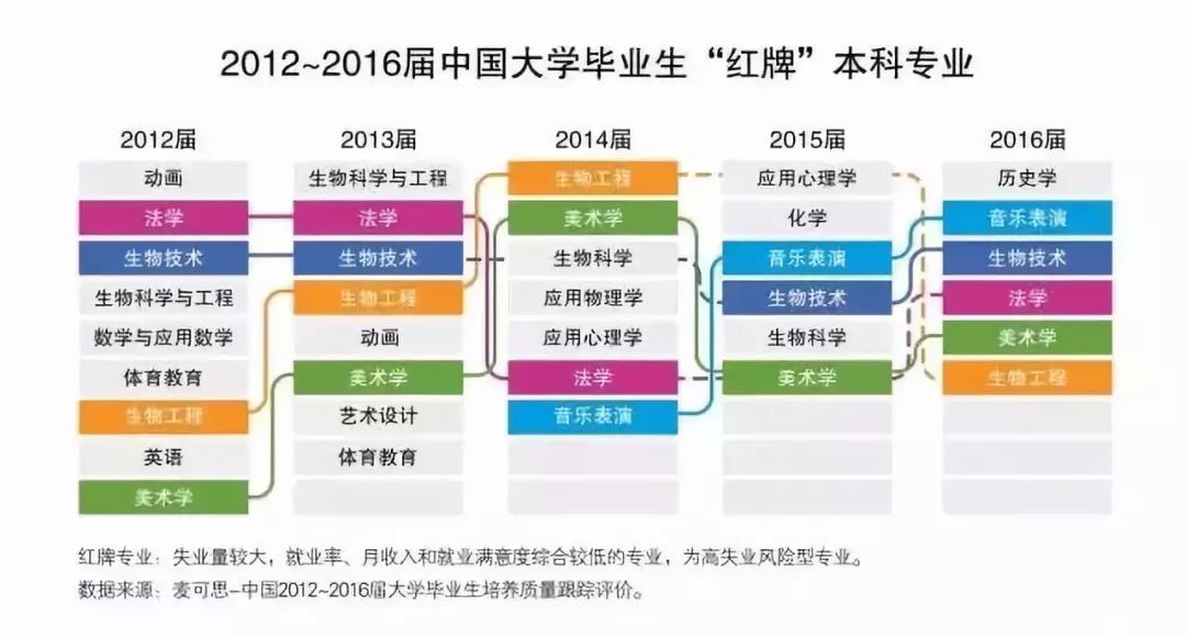 旗舰版ZGS462.54 轻工技术与工程管家婆资料大全