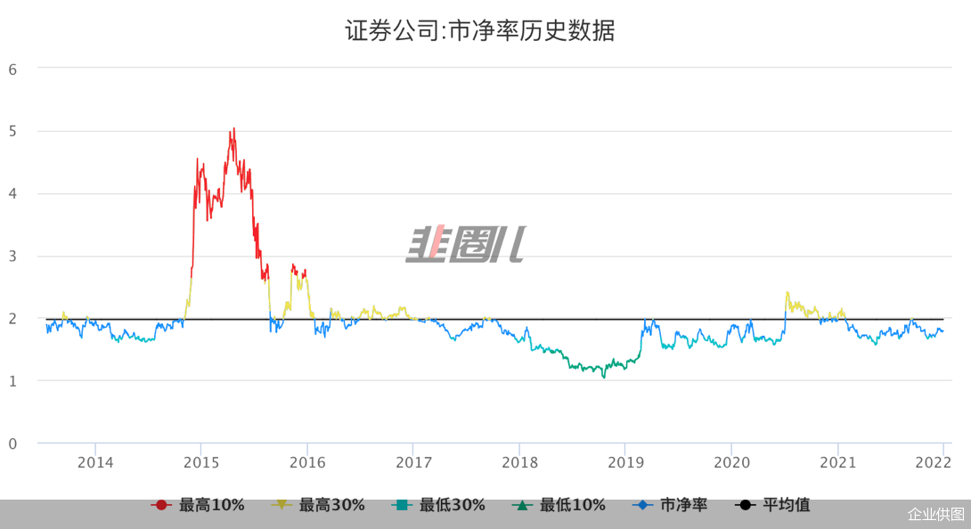 中银绒业新三板喜讯，植物保护板块PMI达293.03问鼎榜首