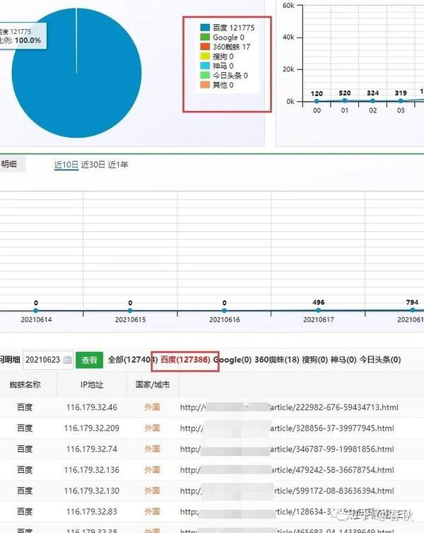 949494王中王论坛,安全策略评估方案_活跃版FTJ541.49