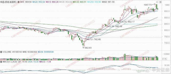 管家婆一笑一马100正确,安全解析方案_地仙境KDJ307.18