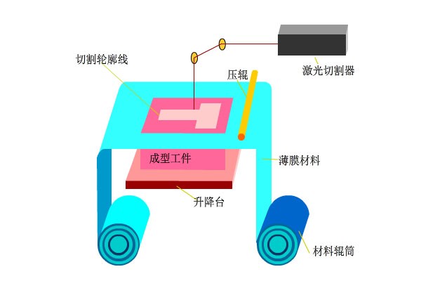 帝权境LOM811.14：新澳资料共享平台，免费综合数据解析