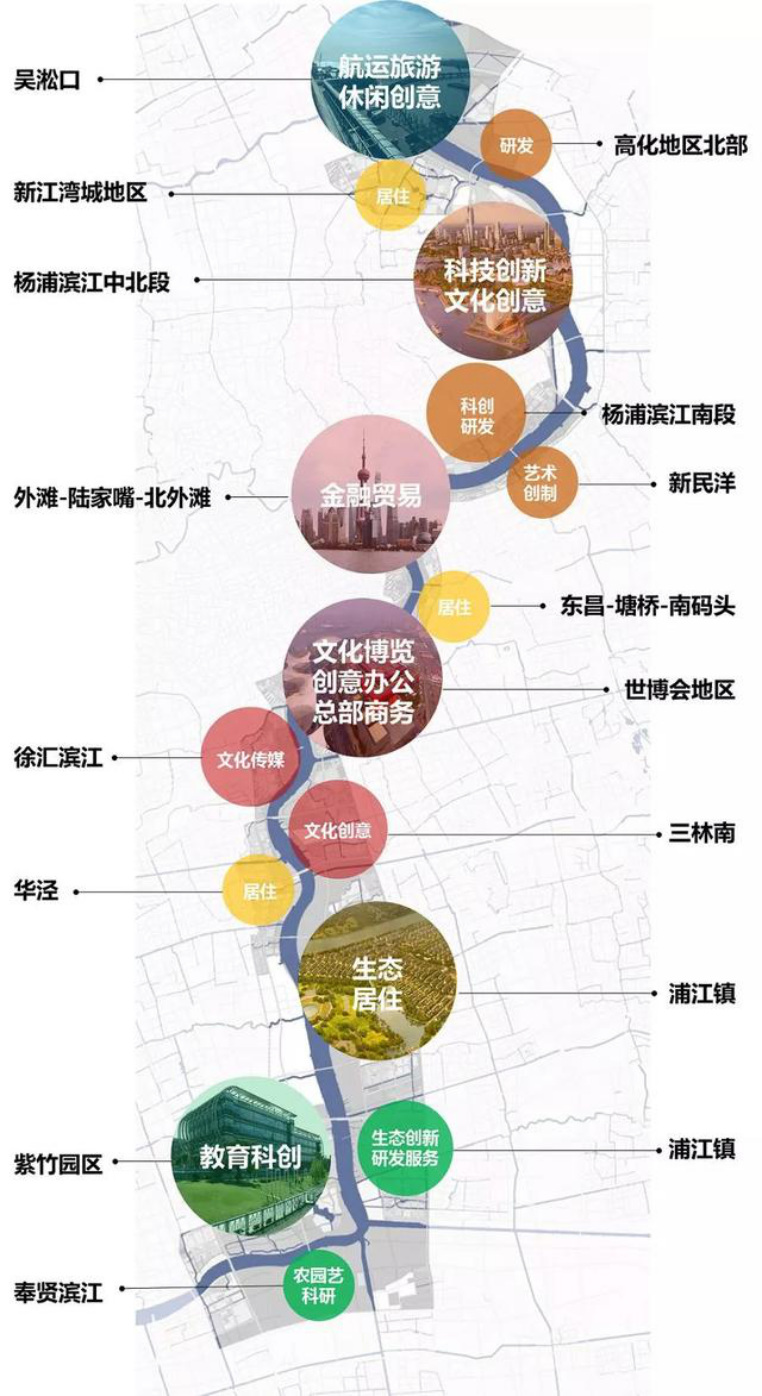 浦江镇最新规划图纸揭秘，自然美景探索之旅启程