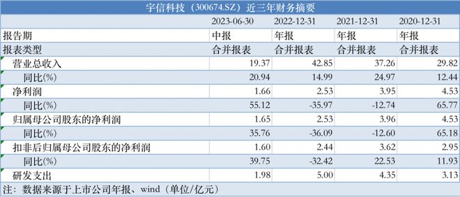 天天彩资料944CC，综合指数解析版GJU96.91