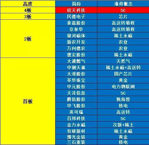 澳门今晚开特马+开奖结果课,最新正品解答定义_SVZ679.44虚丹境