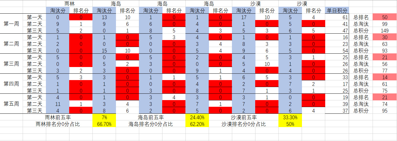 神尊WZO425.65：精准预测一肖一码，深度综合评估解析