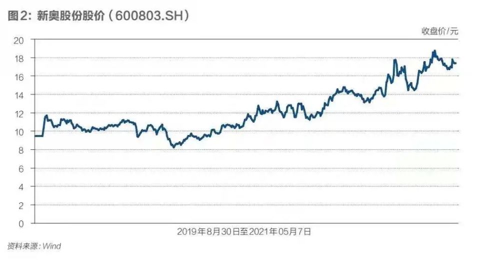 插接钢格板 第813页