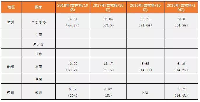 澳门开奖结果+开奖记录表210,全免费指南详解_聚气NZU922.84