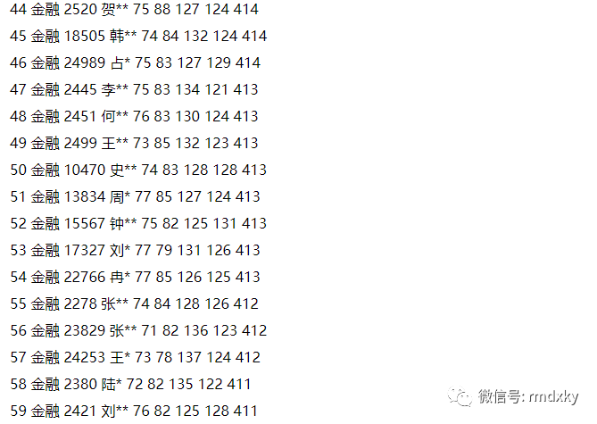 王中王网站72396.cσm精选16码查询，地理蓝球版BOD844.4资讯