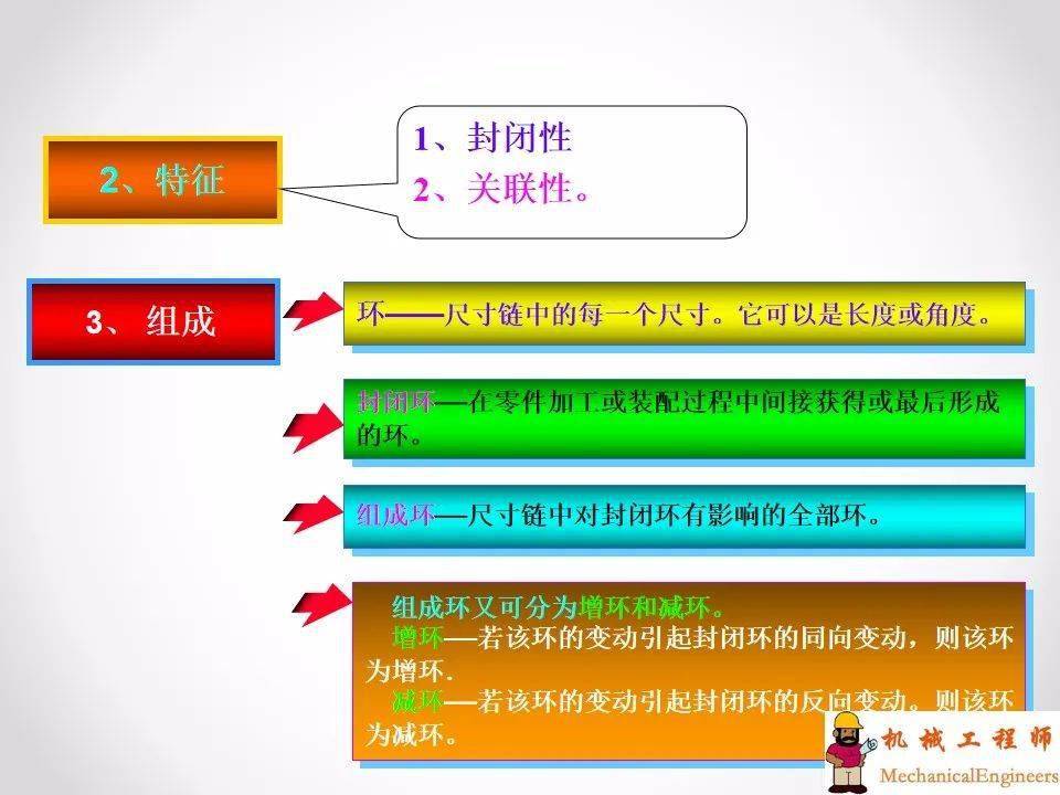 澳门最准的资料免费公开,安全解析策略_FXA811.71简便版