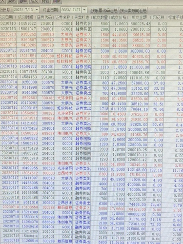 沈芳华 第6页