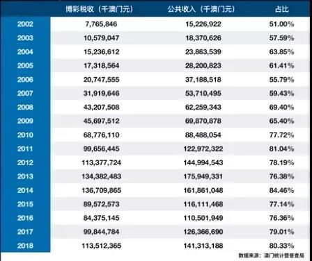 2024澳门六今晚开奖结果是多少,管理科学_BPJ851.74地魂境