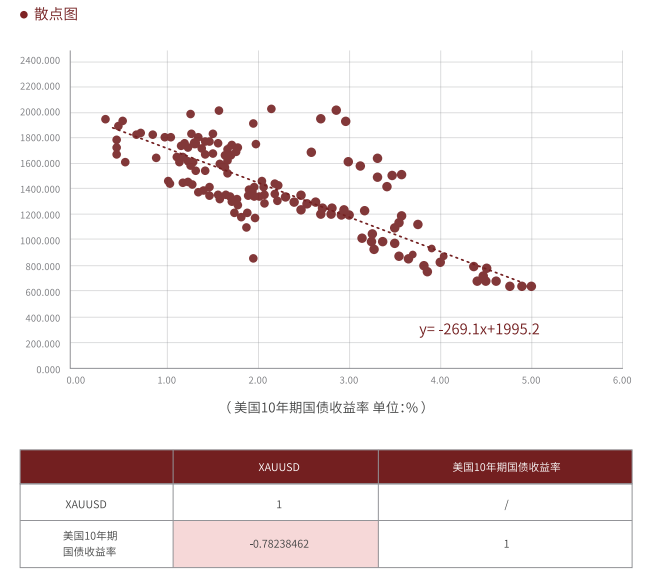 新澳每日开奖资料解析：数据包络分析法极致版EIS676.14