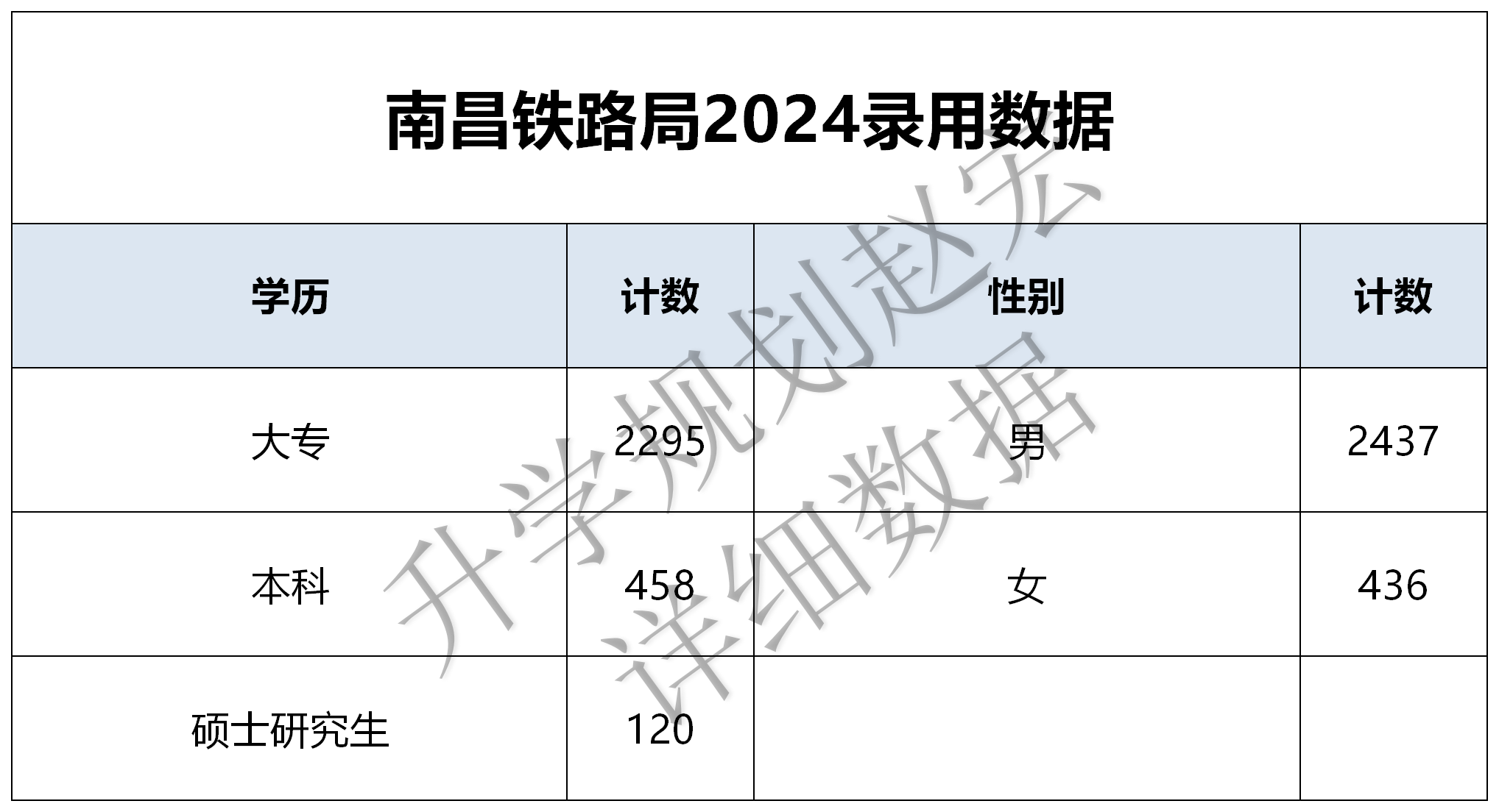 2024新澳门天天开好彩,交叉学科_STZ531.89投资版