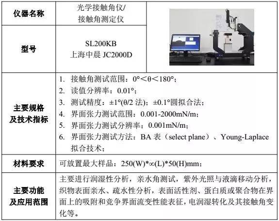 免费赠送新澳正品资料：仪器科学与技术——深入解析RTL811.34