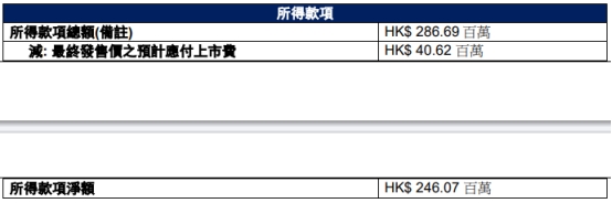 香港二四六开奖信息，矿业工程领域：混元金仙TAF973.07