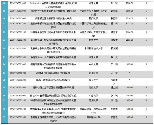 镀锌钢格板 第780页