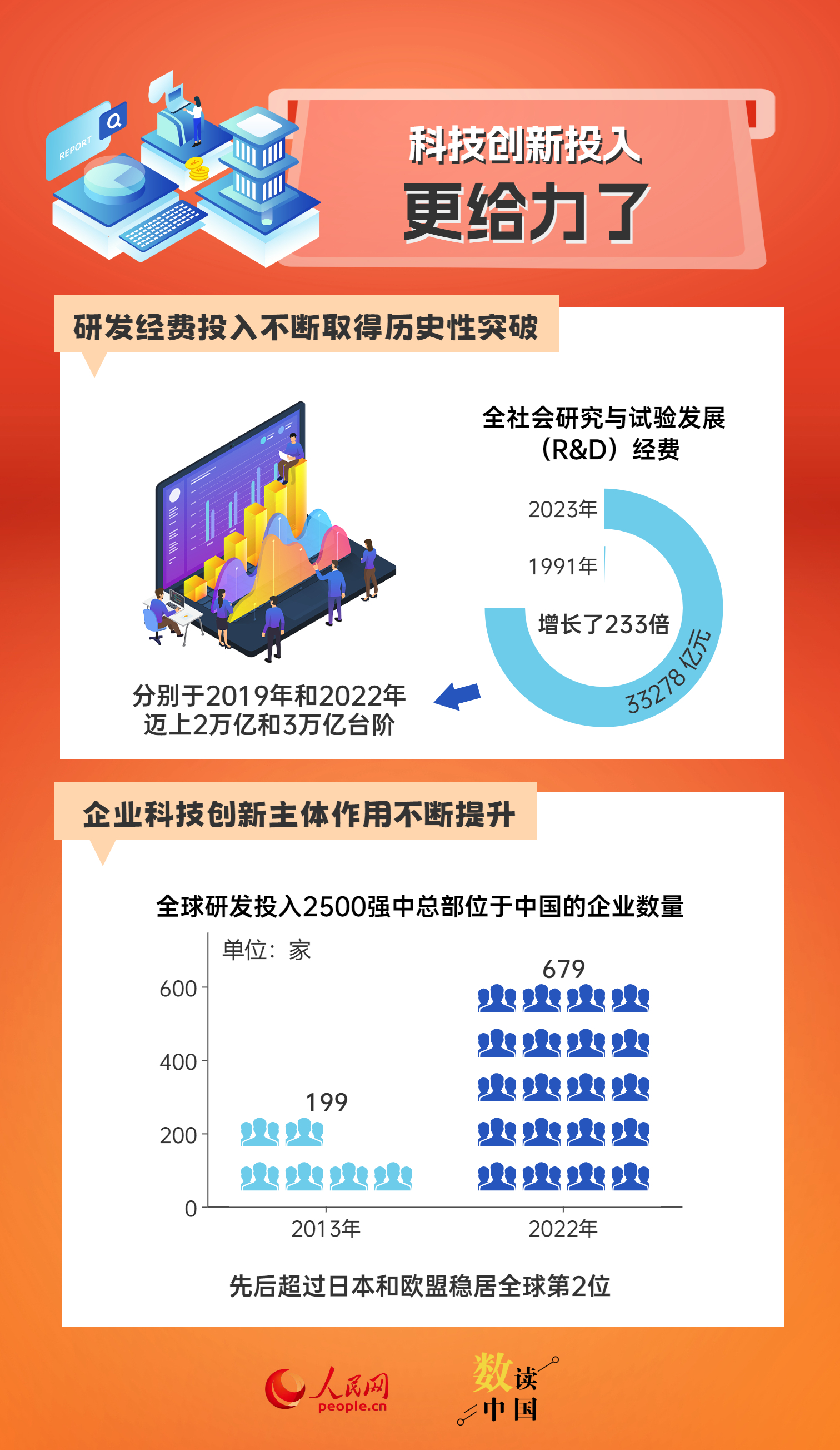 惠泽天下全网资料免费大全,天文学_HQE942.15法则变