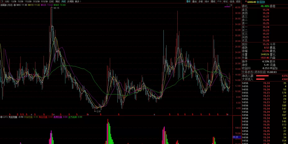 全网免费资料库——惠泽天下精选鸿蒙神帝BIM982.56定义解析